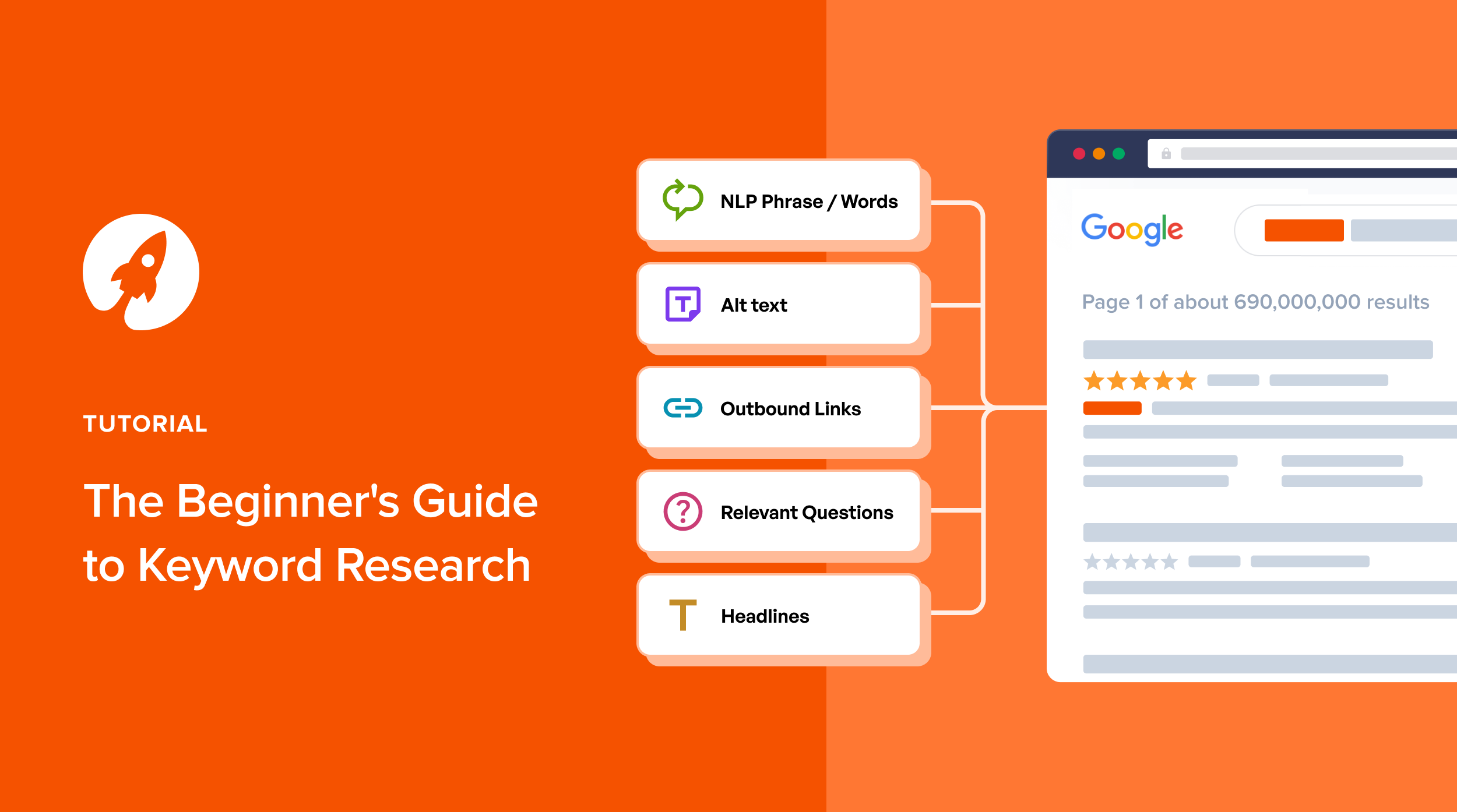 Complete Beginner’s Guide to Keyword Research for 2024