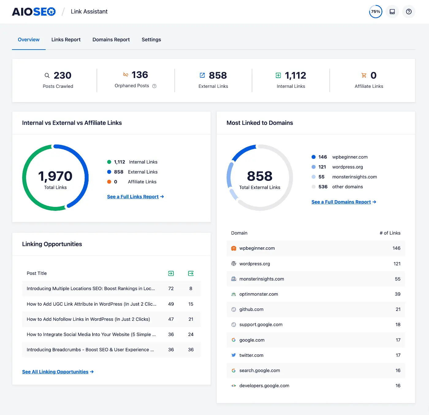 AIOSEO-Link-Assistant