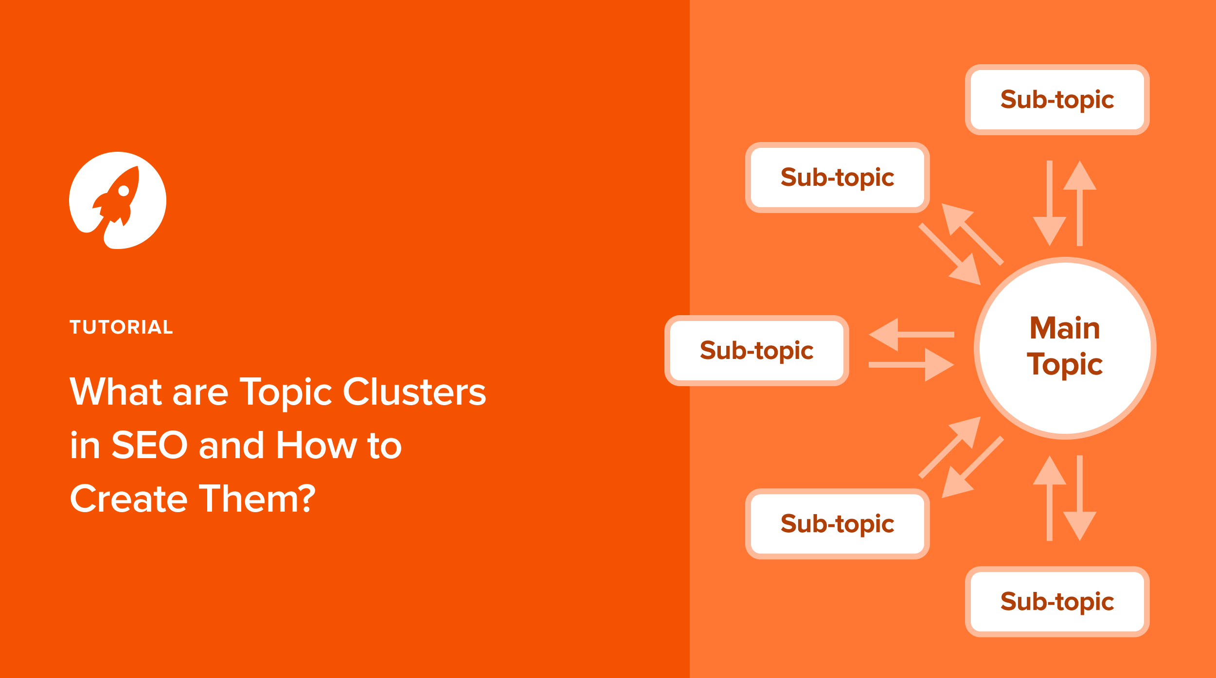What are Topic Clusters in SEO and How to Create Them?
