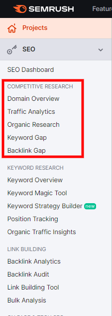 Semrush-Competitive-Analysis
