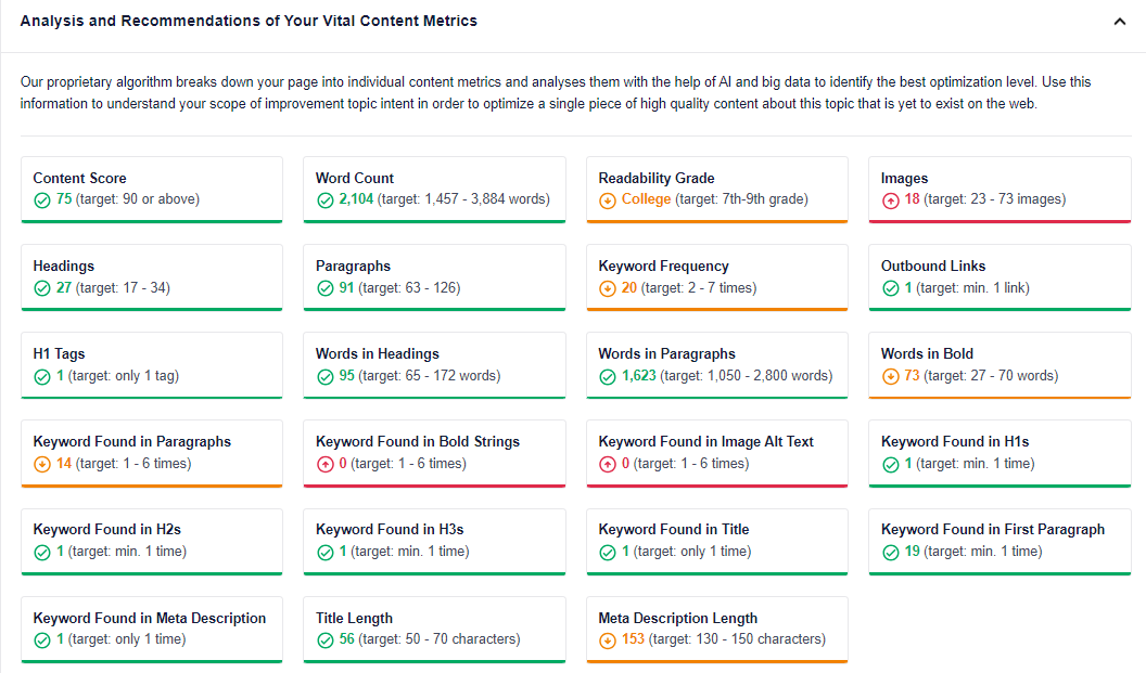 Content-Audit