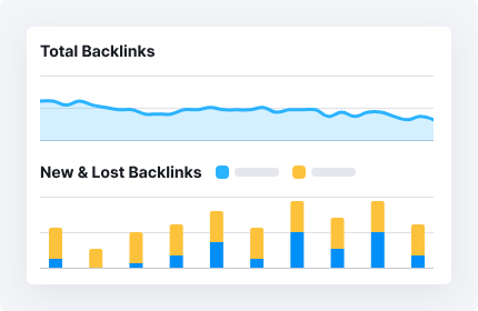 Semrush-Backlink-Analytics-Tool