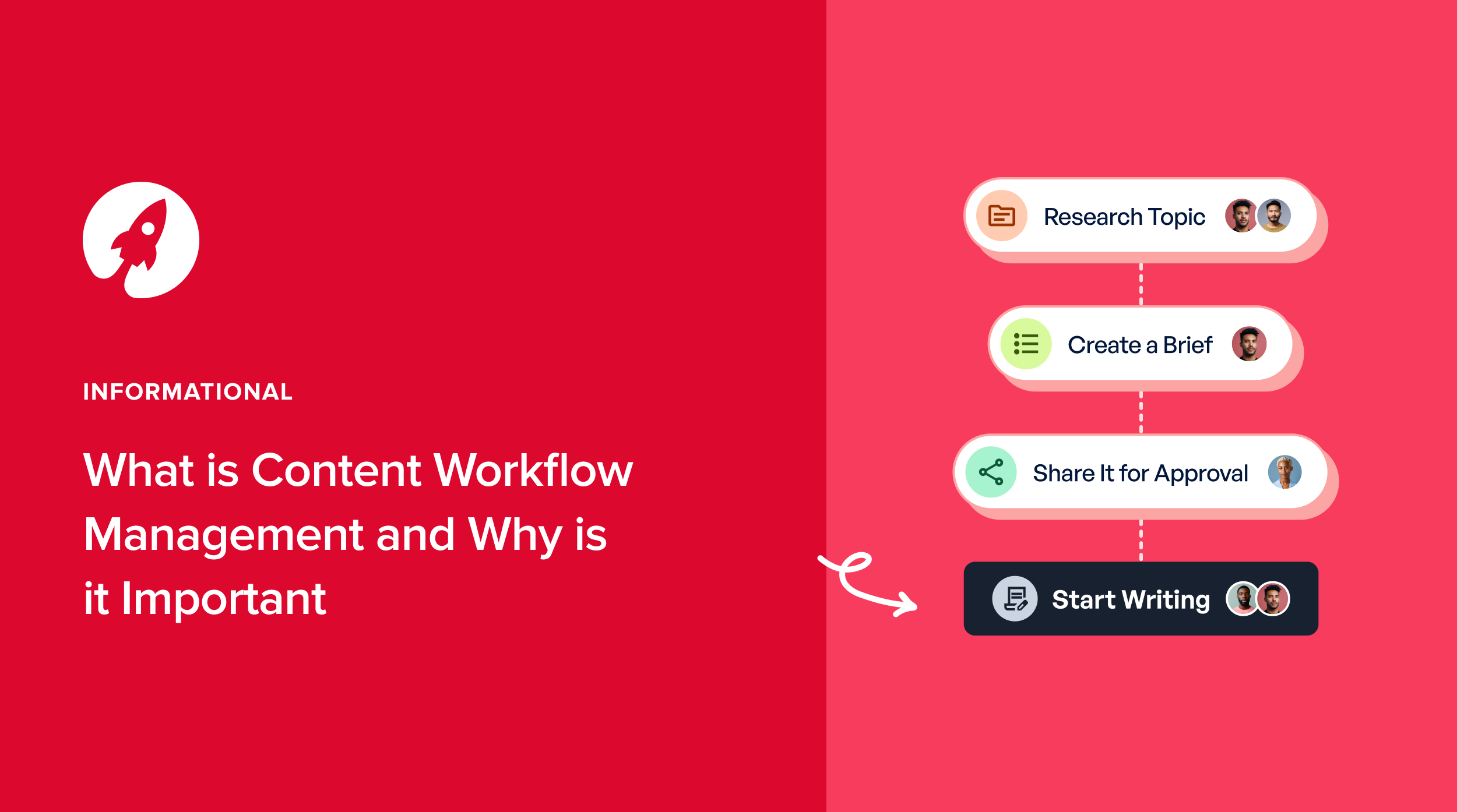 content-workflow-management