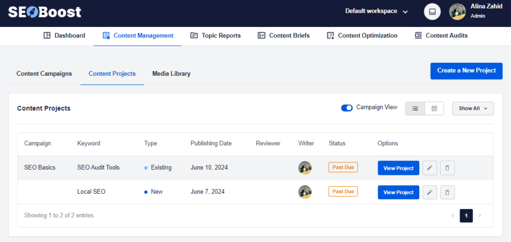 What is Content Workflow Management and Why is it Important