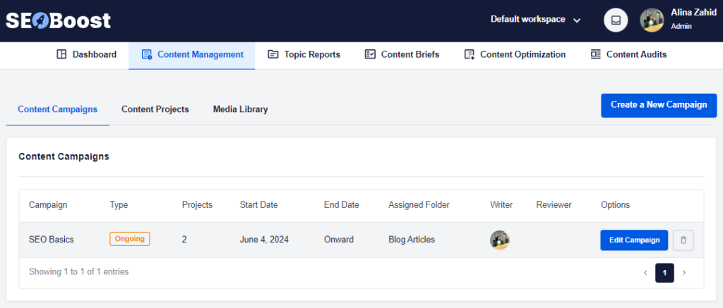 What is Content Workflow Management and Why is it Important