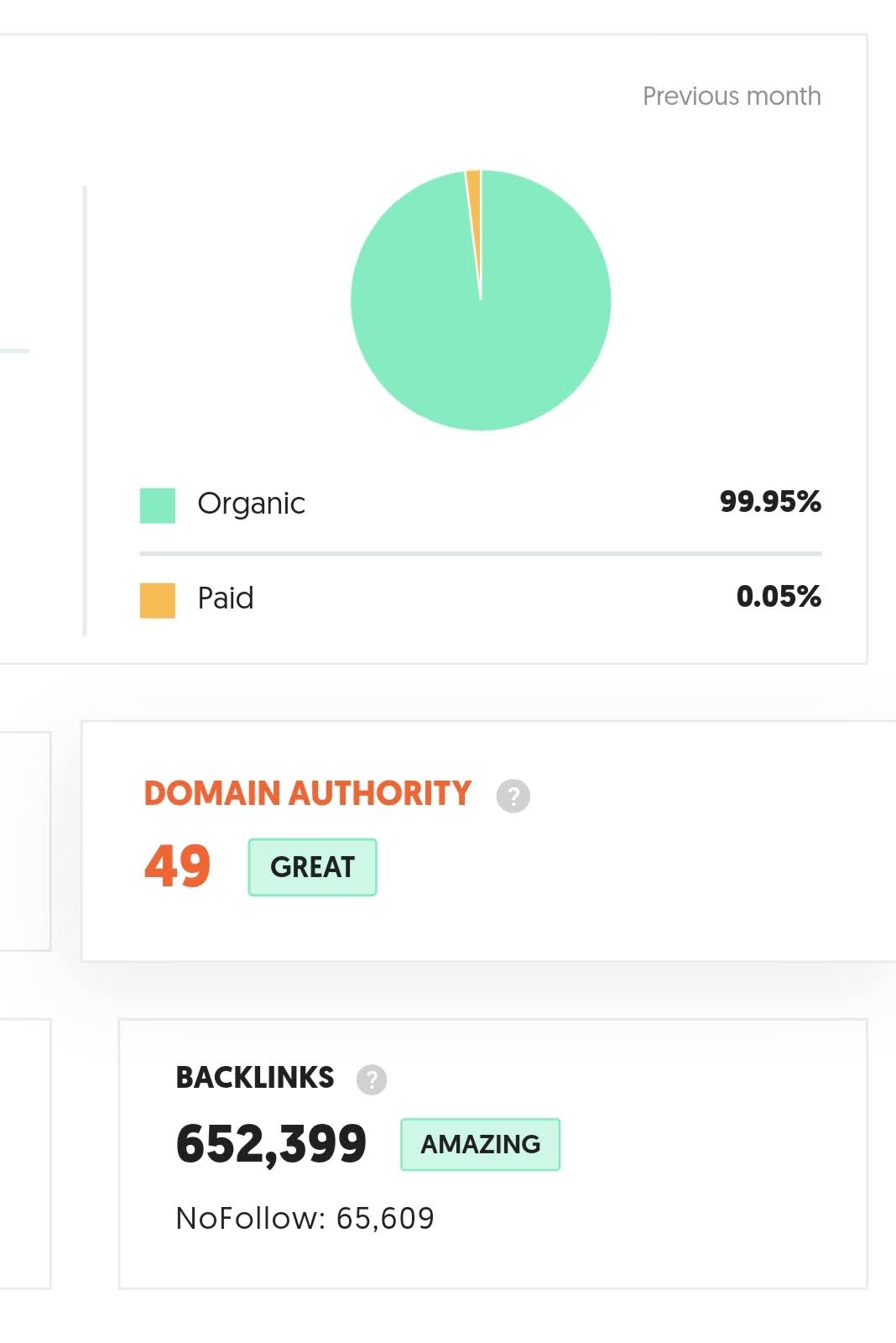 Backlinks