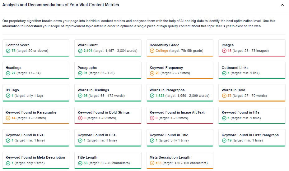 Content-Audit