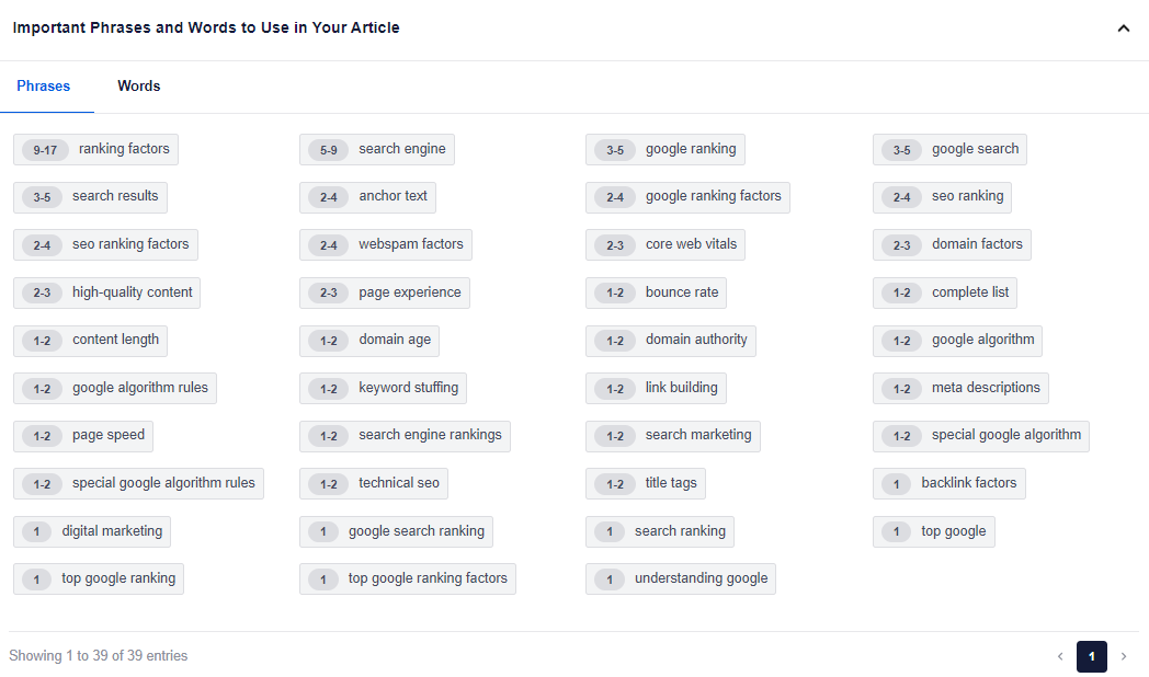 Topic-Reports-Snapshot