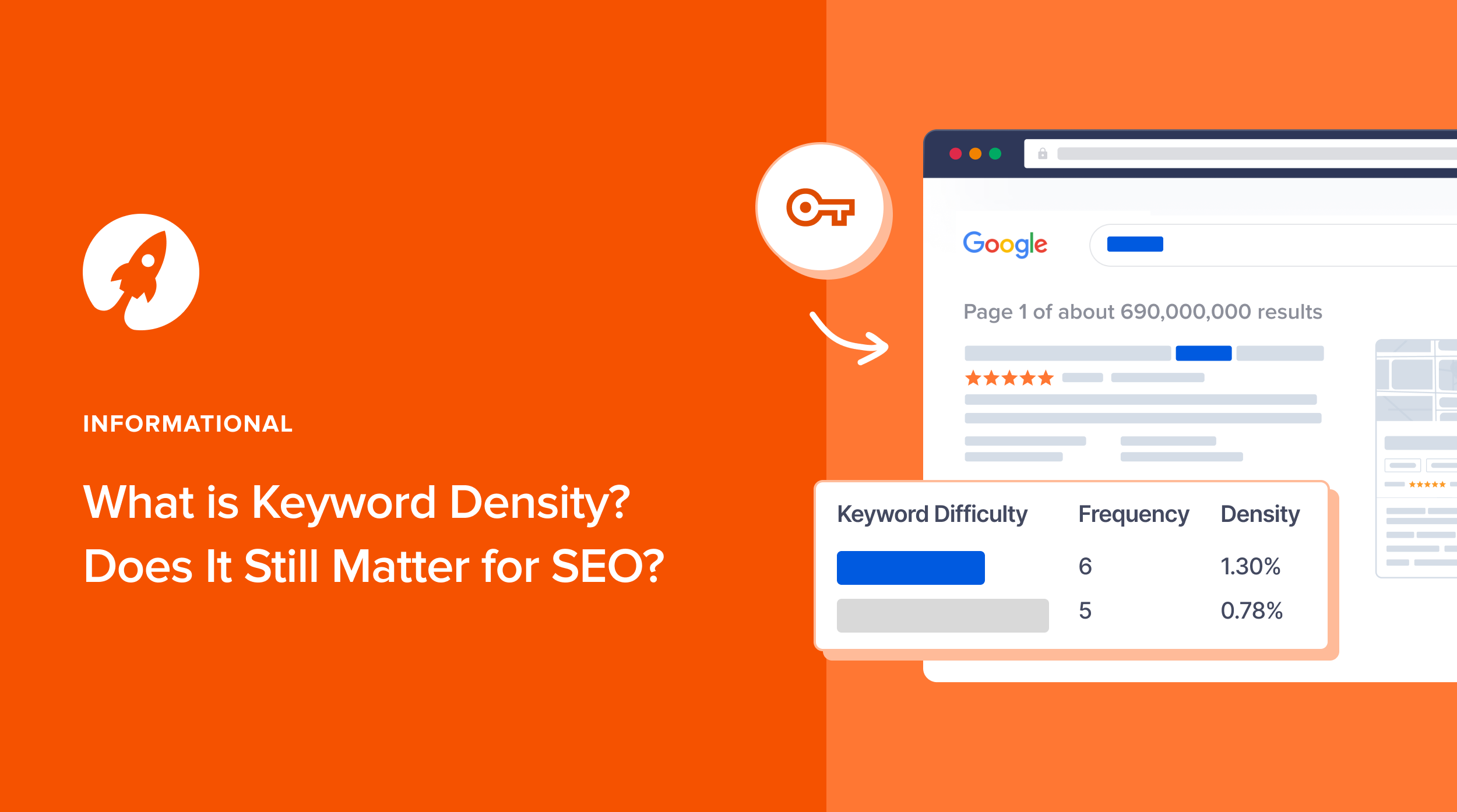 Keyword Density: Does It Matter for SEO? (Complete Guide)