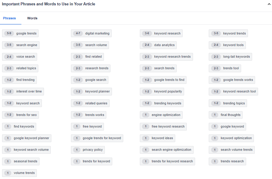 Topic-Reports-for-Keyword-Research-Trends