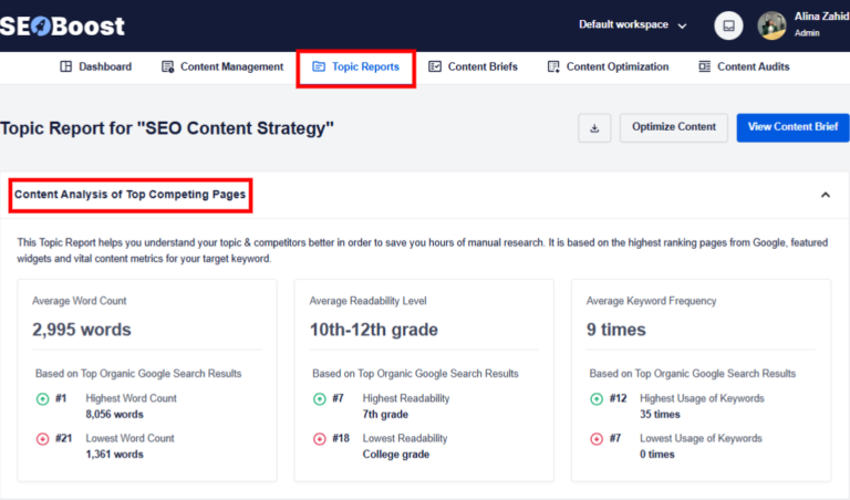 How to Create an SEO Content Strategy to 5X Your Ranking