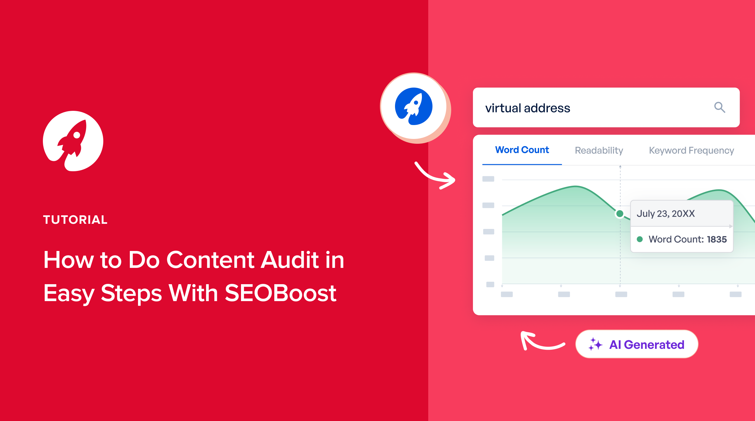 content-audit