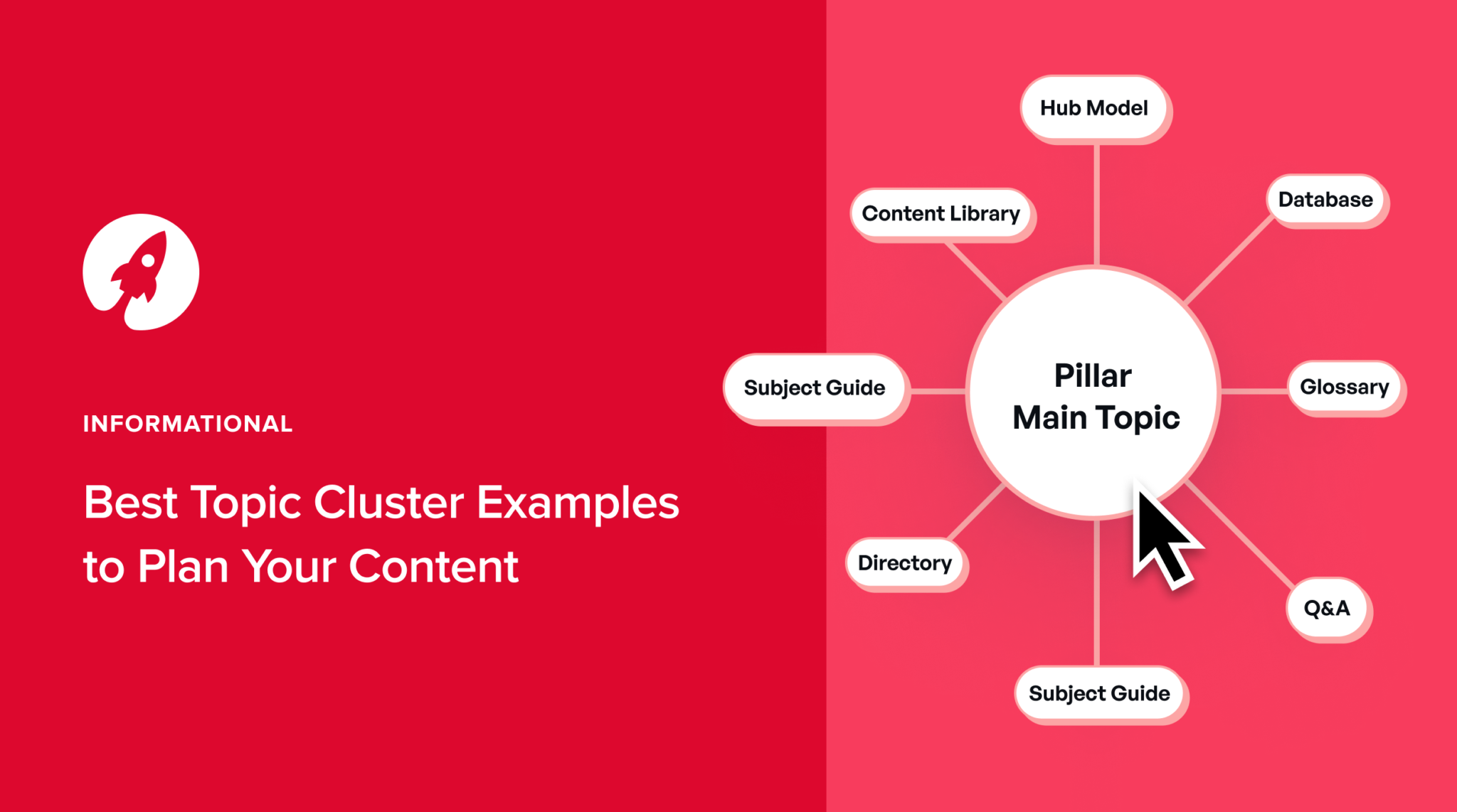 8 Best Topic Cluster Examples to Plan Your Content