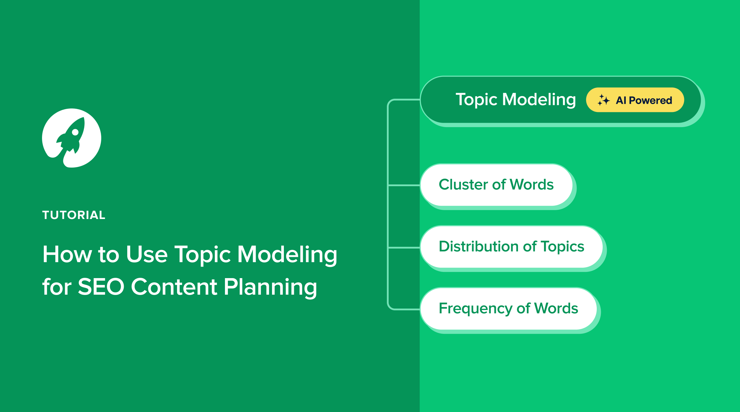 How to Use Topic Modeling for SEO Content Planning