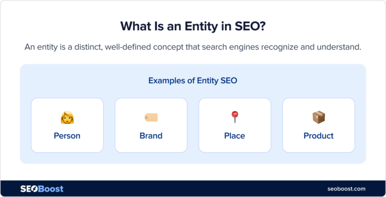 Google Loves Entities! Here’s How to Use Entity SEO