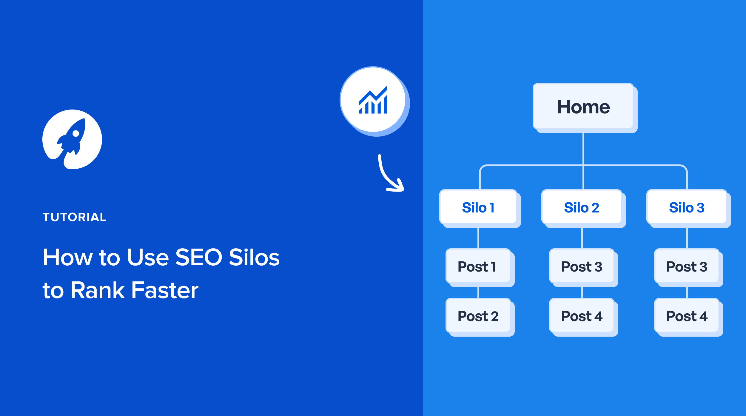 seo-silos - SEOBoost seo-silos