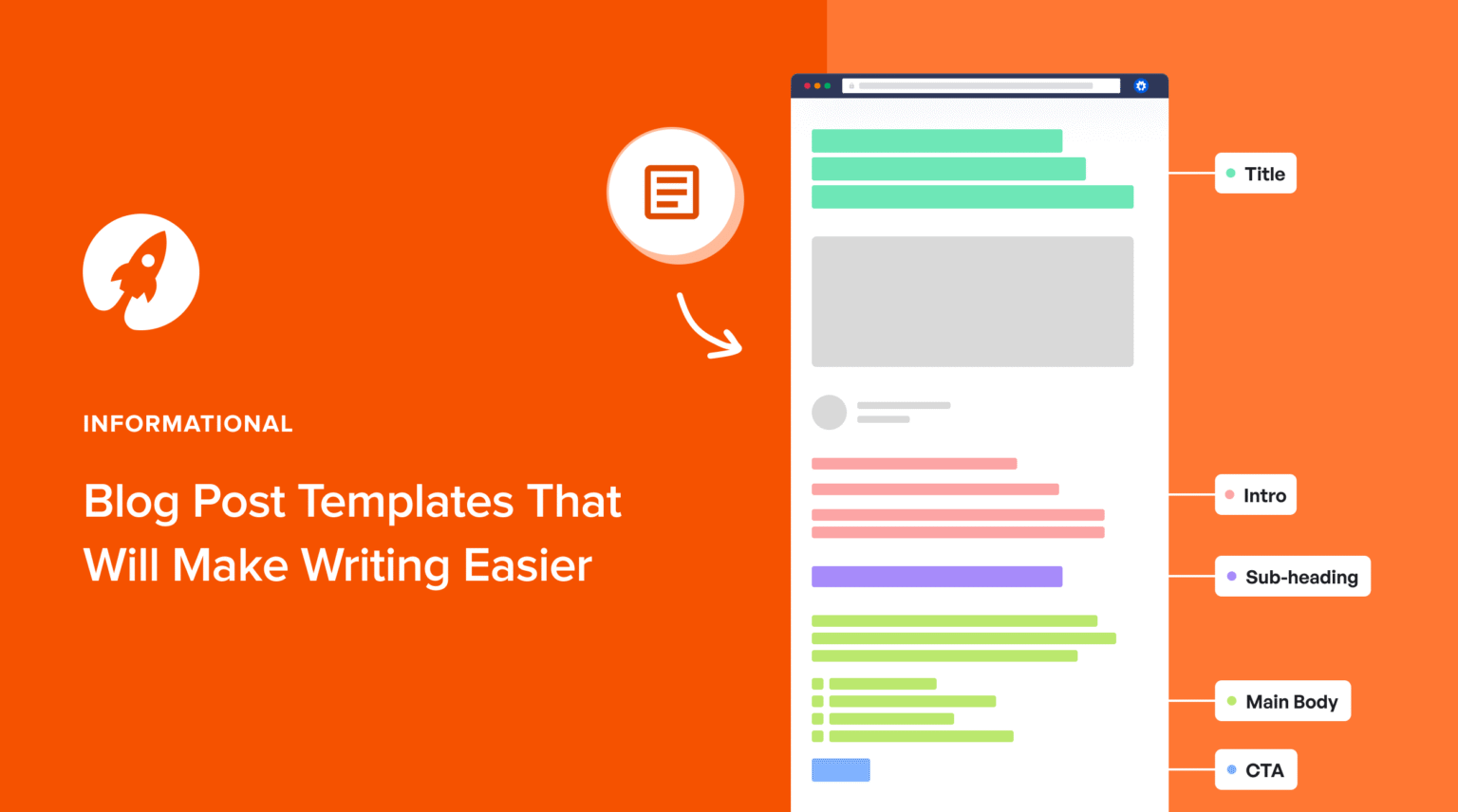 Blog Post Template 8 Blog Post Templates That Will Make Writing Easier