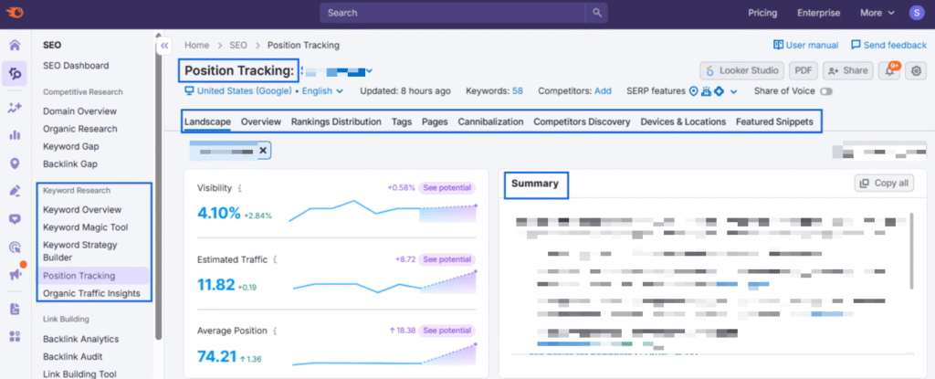 A snapshot of Semrush's position tracking feature showing keyword rankings