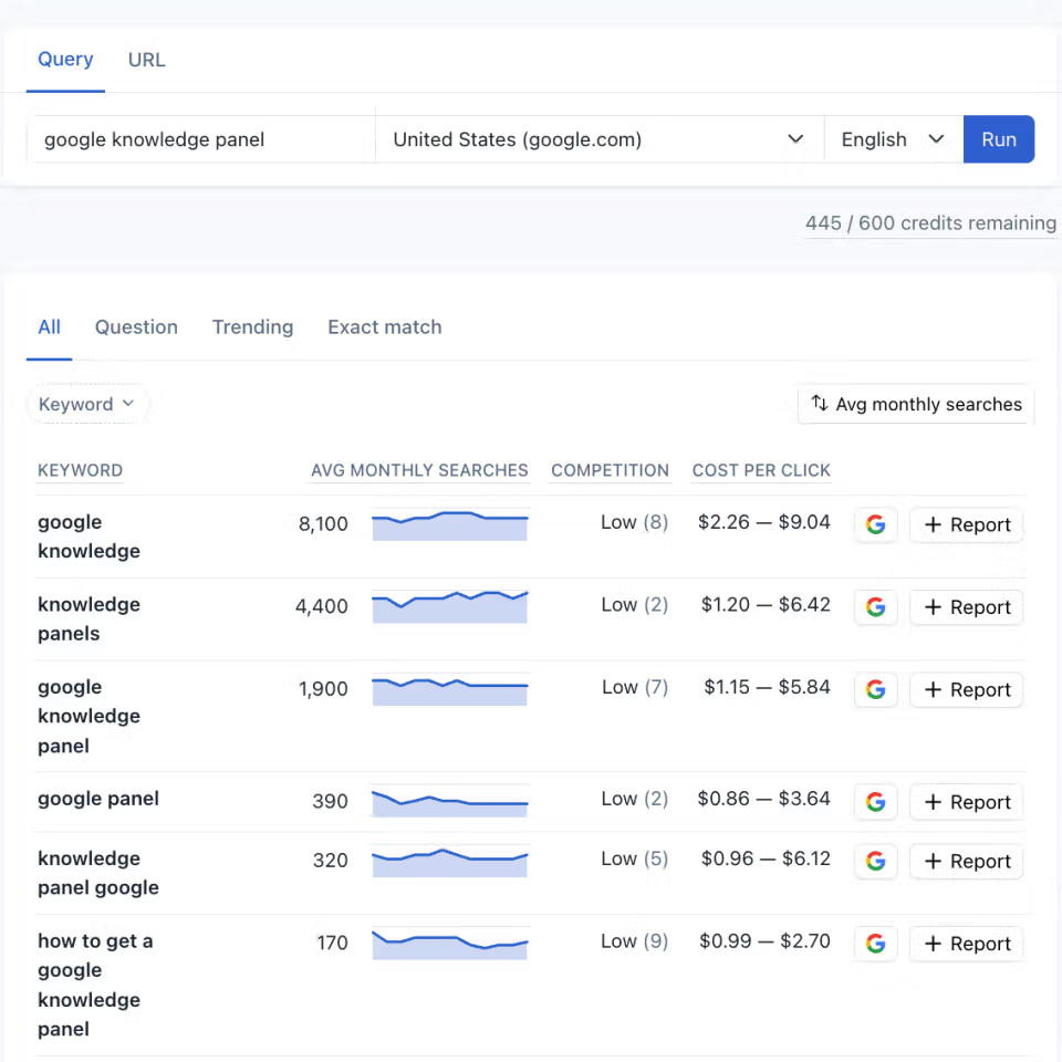 Clearscope Keyword Research Feature A snapshot of Clearscope Keyword Research Feature