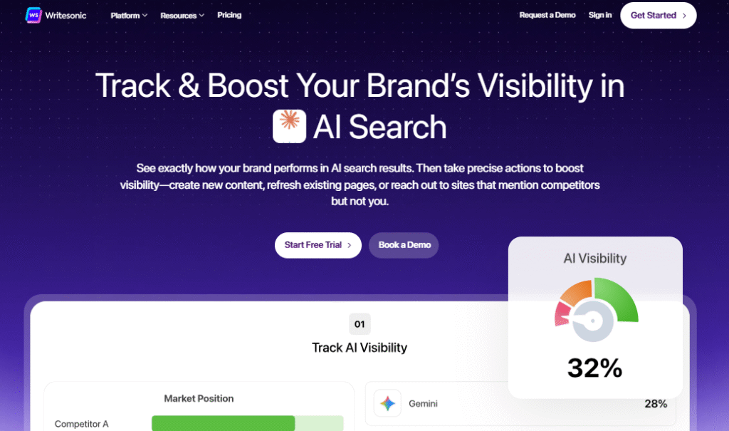 A snapshot of Writesonic's homepage