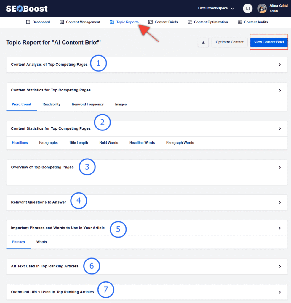 A snapshot of SEOBoost's topic reports feature showing the 7 different types of reports