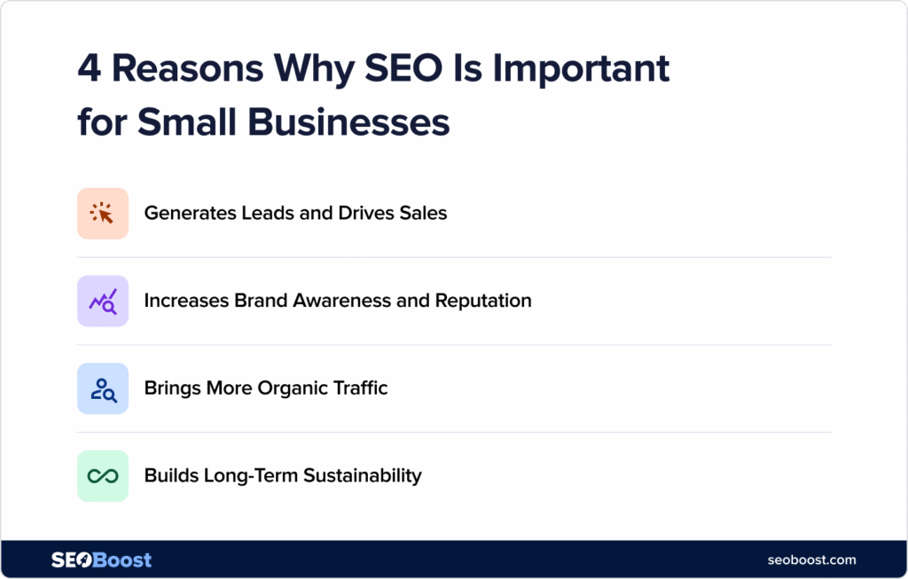 4 reasons why SEO is important for small businesses
