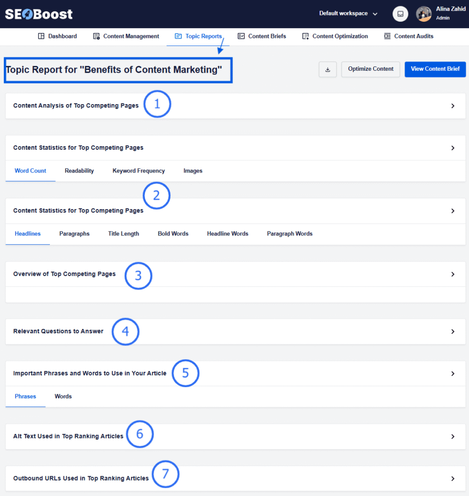 A snapshot of SEOBoost's Topic Reports feature showing 7 different types of reports for a keyword