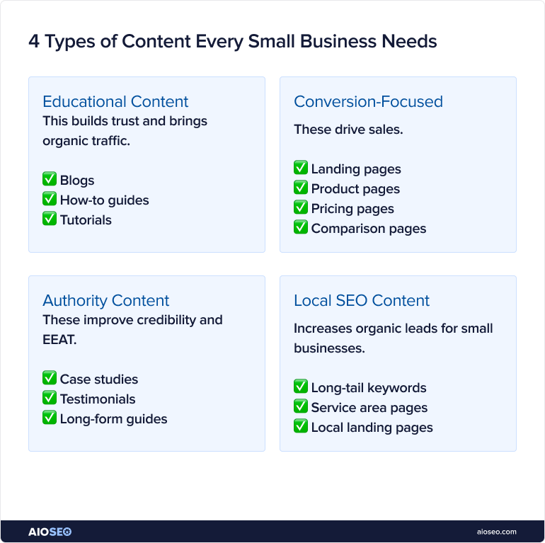 4 types of content for small business marketing needs 4 types of content for small business marketing needs