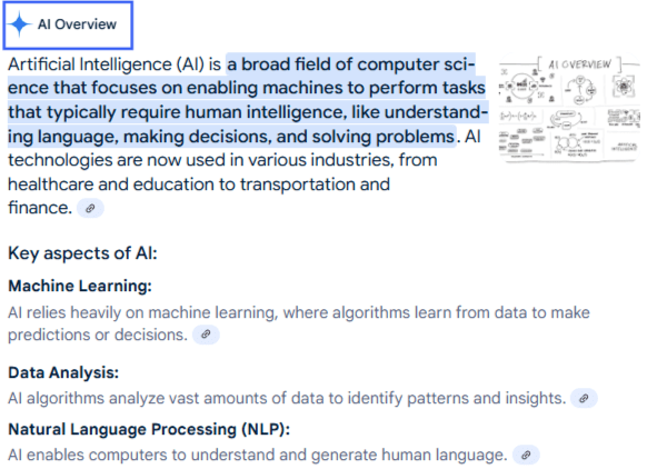 AI Overviews Section in Google A snapshot of AI Overviews Section in Google