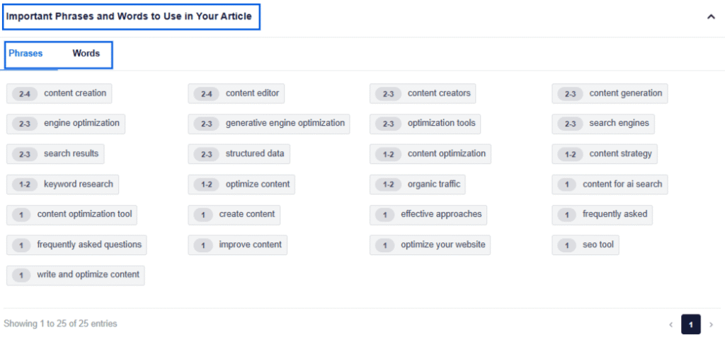 SEOBoost’s Topic Reports A snapshot of SEOBoost’s Topic Reports feature showing semantic keywords to include